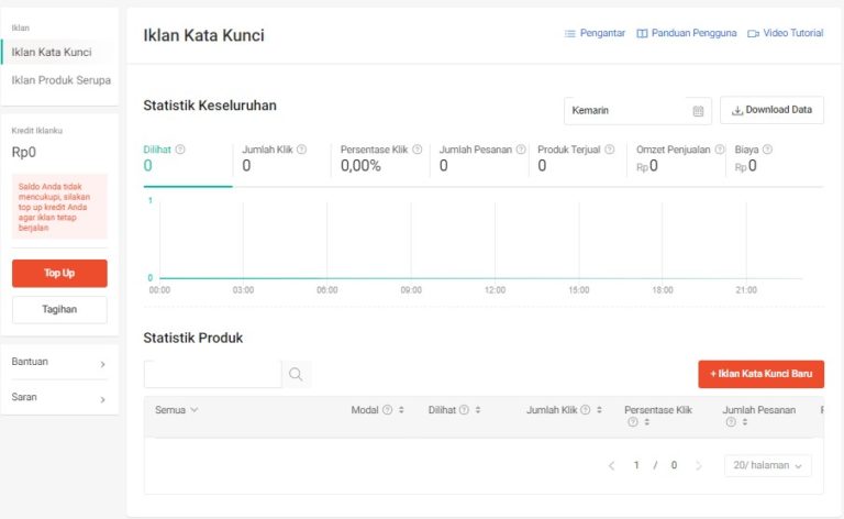 √ Panduan Cara Jualan di Shopee untuk Pemula [Untung Banyak]