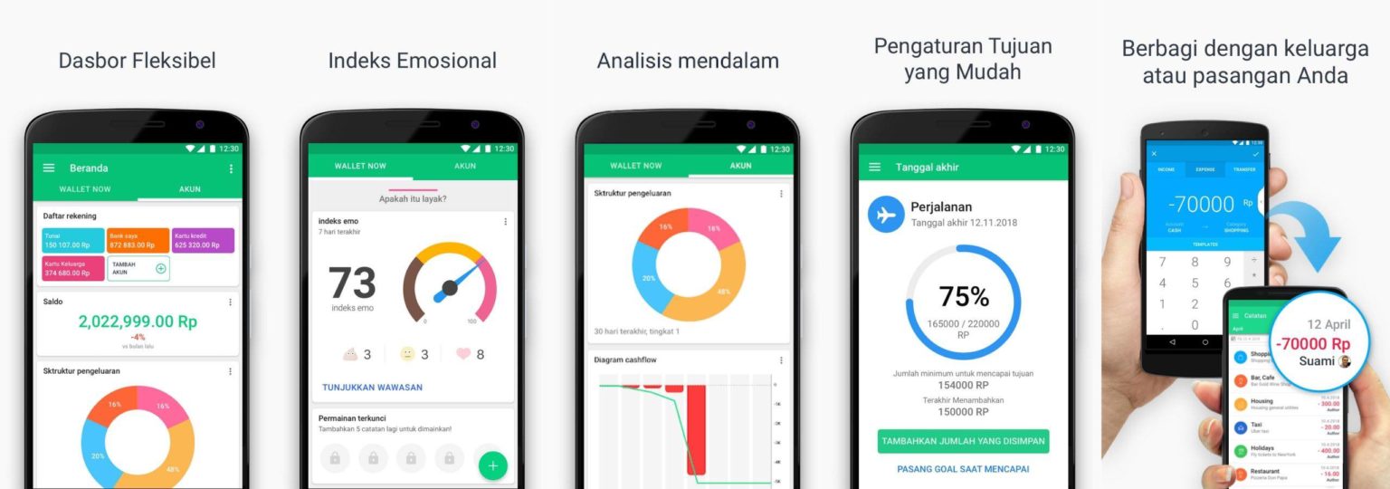 Aplikasi Keuangan Android Unggulan: Solusi Praktis untuk Kelola Keuangan Anda