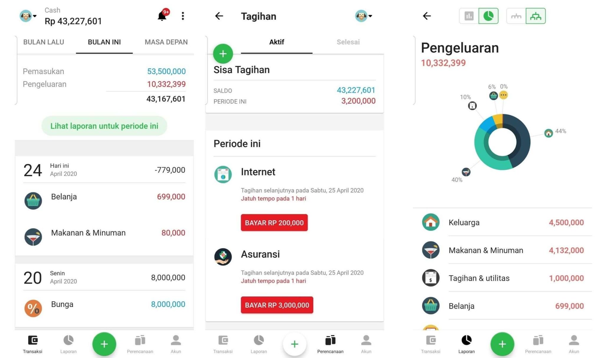 13+ Aplikasi Pengatur Keuangan Android Populer 2020