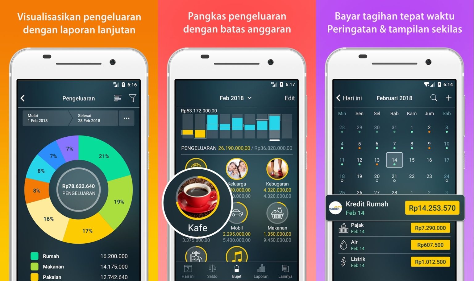 12+ Aplikasi Pengatur Keuangan Android Populer 2024