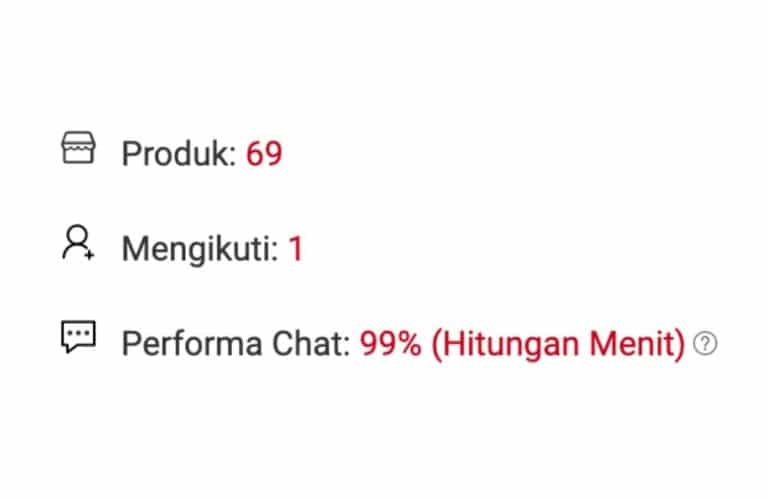 15+ Cara Meningkatkan Penjualan di Marketplace 2023